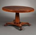 Victorian Walnutveneered Tilttop Table