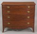Federal Mahogany and Mahogany Veneer Swellfront Bureau