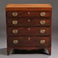 English Mahogany Chest of Drawers