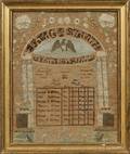 Needlework Family Register