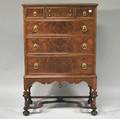 Paine Furniture William  Marystyle Walnut and Burl Veneer Chest of Drawers
