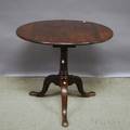 English Chippendale Mahogany Tilttop Birdcage Tea Table