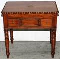 ANTIQUE ENGLISH MAHOGANY HINGED TOP WASH STAND