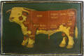 Painted butcher trade sign