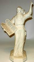 113712 BOEHM WHITE BISQUE FIGURE MOSES H13 W7