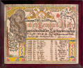 German ink and watercolor fraktur dated 1802