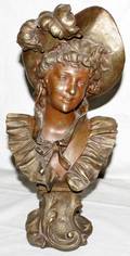 022126 HENRYK KOSSOWSKI PAINTED BRONZE BUST WOMAN