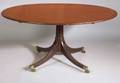 Regency Inlaid Mahogany Oval Breakfast Table