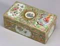 Rectangular Porcelain Box