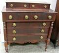 Late Federal Mahogany and Mahogany Veneer Bureau