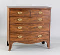 English Hepplewhite mahogany chest of drawers ca 1800
