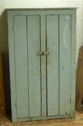 Bluepainted Wooden TwoDoor Cupboard