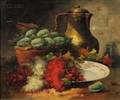 FrancoAmerican School 19th20th Century Still Life with Currants