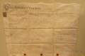 Framed 18th Century British Indenture Document under King George III