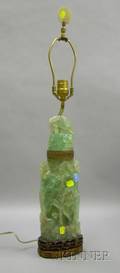 Chinese Carved Green Quartz Covered Vase Table Lamp