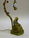 Cold Painted Cast Metal Seated Black Woman with Cat Figural Group Table Lamp