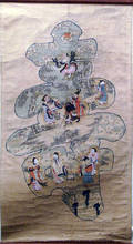 Chinese painted banner on a woven tissue ground  38 x 19 34 Provenance The Henry Ford Museum