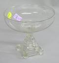 Sandwich Colorless Glass Compote