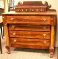 Empire Mahogany and Mahogany Veneer Bureau