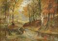 Karl Vikas Austrian 18751934 River Through the Woods