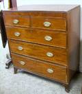 Federal Mahogany and Mahogany Veneer Bureau