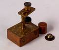 Pocket Dissecting Microscope