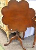 Chippendalestyle Mahogany Tilttop Birdcage Tea Table