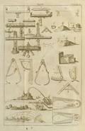 The Construction and Principal Uses of Mathematical Instruments