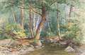 William Newton Bartholemew American 18221898 Landscape View with a Wooded Stream