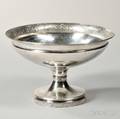 Tiffany  Co Sterling Silver Compote