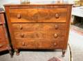 Empire Mahogany Fourdrawer Bureau