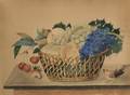 American School 19th Century A Basket of Fruit