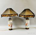 Pair of Famille Rose Lamps and Shades