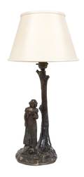 A Continental Bronze Figural Lamp