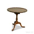 Councill Chippendalestyle Carved Mahogany Birdcage Tilttop Tea Table