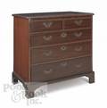 Kittinger mahogany bachelors chest