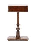Diminutive 19th C English Mahogany Work Table
