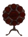 George III Style Mahogany Tilt Top Supper Table