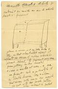 Houdinis holographic notes and sketches re Morritt