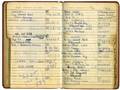 Pollock Channing Channing Pollocks address book