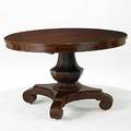 Empire breakfast table mahogany pedestal base 19th c 30 x 48 dia