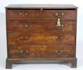 19th C English Oak Chest of Drawers