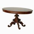 Victorain single pedestal center table 19th c matched crotch mohagany unmarked 26 12 x 48 x 31