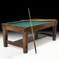 Combination billiardminiature pool table indianapolis ca 1910decal combination billiard mfg co inc30 x 72 x 40