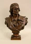 A Bronze Bust of Friedrich Schiller