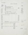 MARILYN MONROE FINANCIAL DOCUMENTS