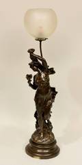 Art Nouveau Bronze Figural Lamp