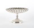 An English Silverplate Footed Centerpiece Elkington
