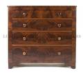 An American Mahogany Chest of Drawers