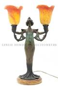 An Art Nouveau Style Figural Lamp